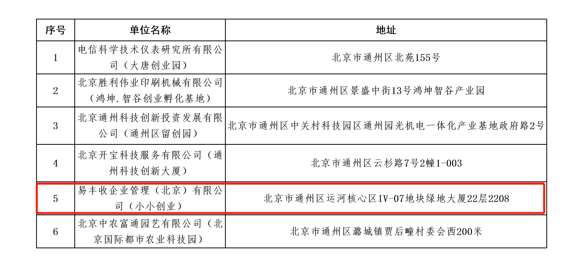 通州区创业孵化基地